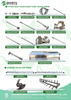 Factory OEM 304 Stainless Steel Spare Parts For WORLD Ruilong Combine Harvester | Anti-Rust Wear Resistant Harvest Machine Replacement Accessories