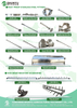 Factory OEM 304 Stainless Steel Spare Parts For WORLD Ruilong Combine Harvester | Anti-Rust Wear Resistant Harvest Machine Replacement Accessories
